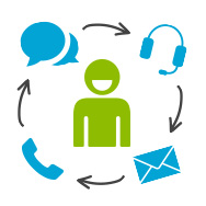 Marketing - User Experience