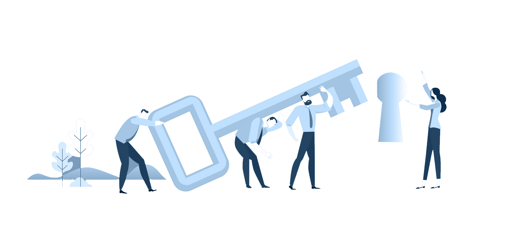 B2B eCommerce - Secure B2B eCommerce - Secure