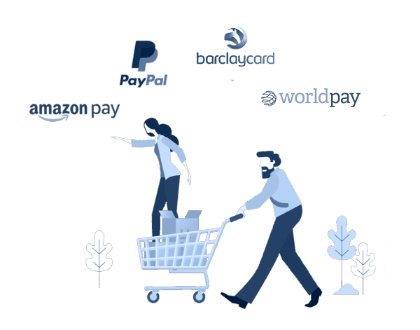 Online Store Management - Payment Methods Online Store Management - Payment Methods